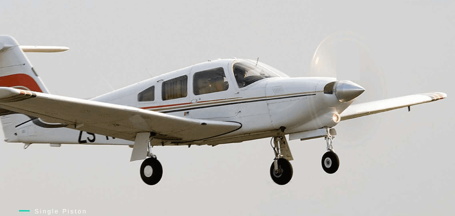 PA28RG-201T